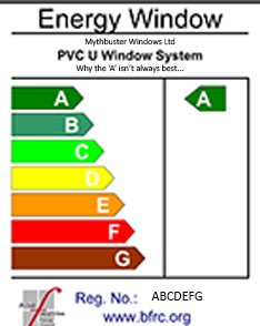 Energy Efficiency